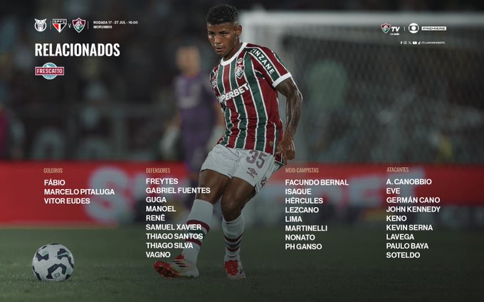 Relacionados do Fluminense para o jogo contra o São Paulo