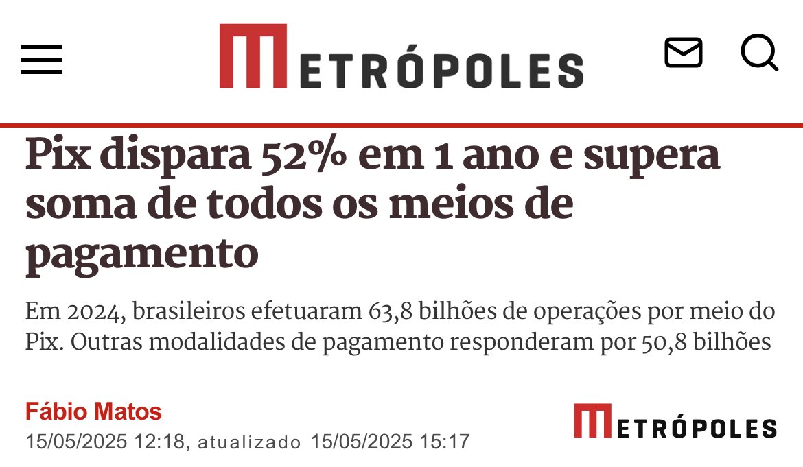 luanufal's tweet image. Pix já supera todos os meios de pagamentos SOMADOS. Imaginem quantos bilhões empresas como Visa e Mastercard perderam por causa do Pix?
Esse é 1 dos motivos da perseguição do Trump ao Brasil.
