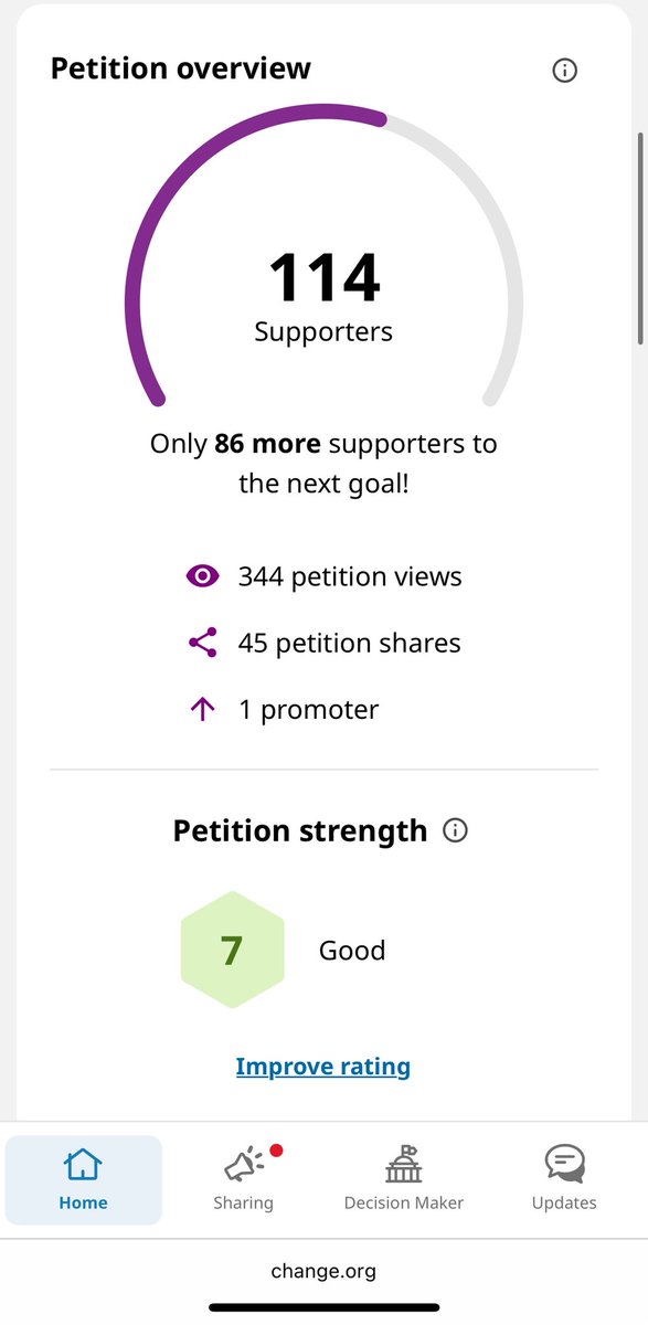 SirRandomGuy01's tweet photo. We have reached over 100 signatures on the #SaveTheShowboats Petitions 

Spread the Word
#SaveTheUSFL https://t.co/WybLzx5e80