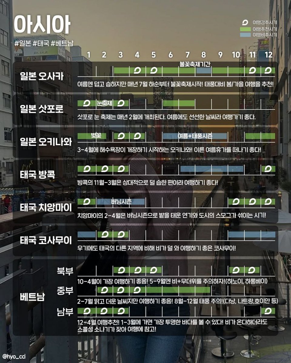 King_James_Kim's tweet image. 월별 해외 여행지 추천

북마크해두시면 언젠가 도움이 되겠네요.