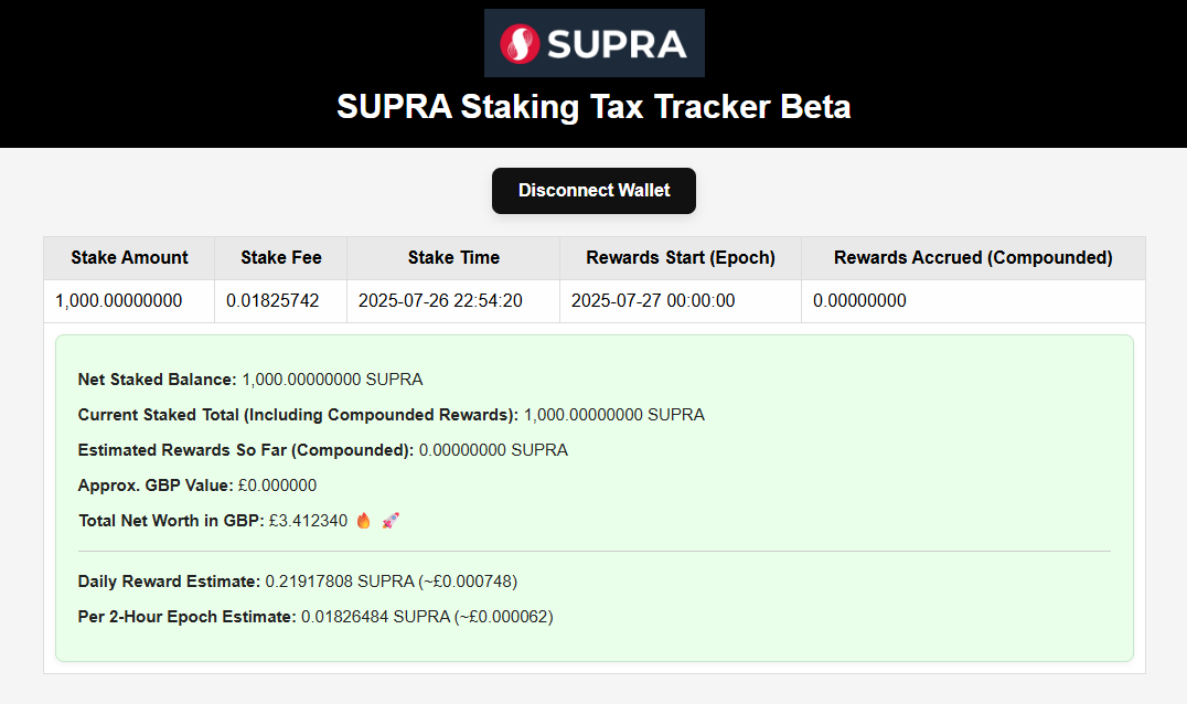 supragainz's tweet image. $supra tax calculator so far so good. i am adding support for eur and usd #supra plus wallet connect for easy tracking 🤜