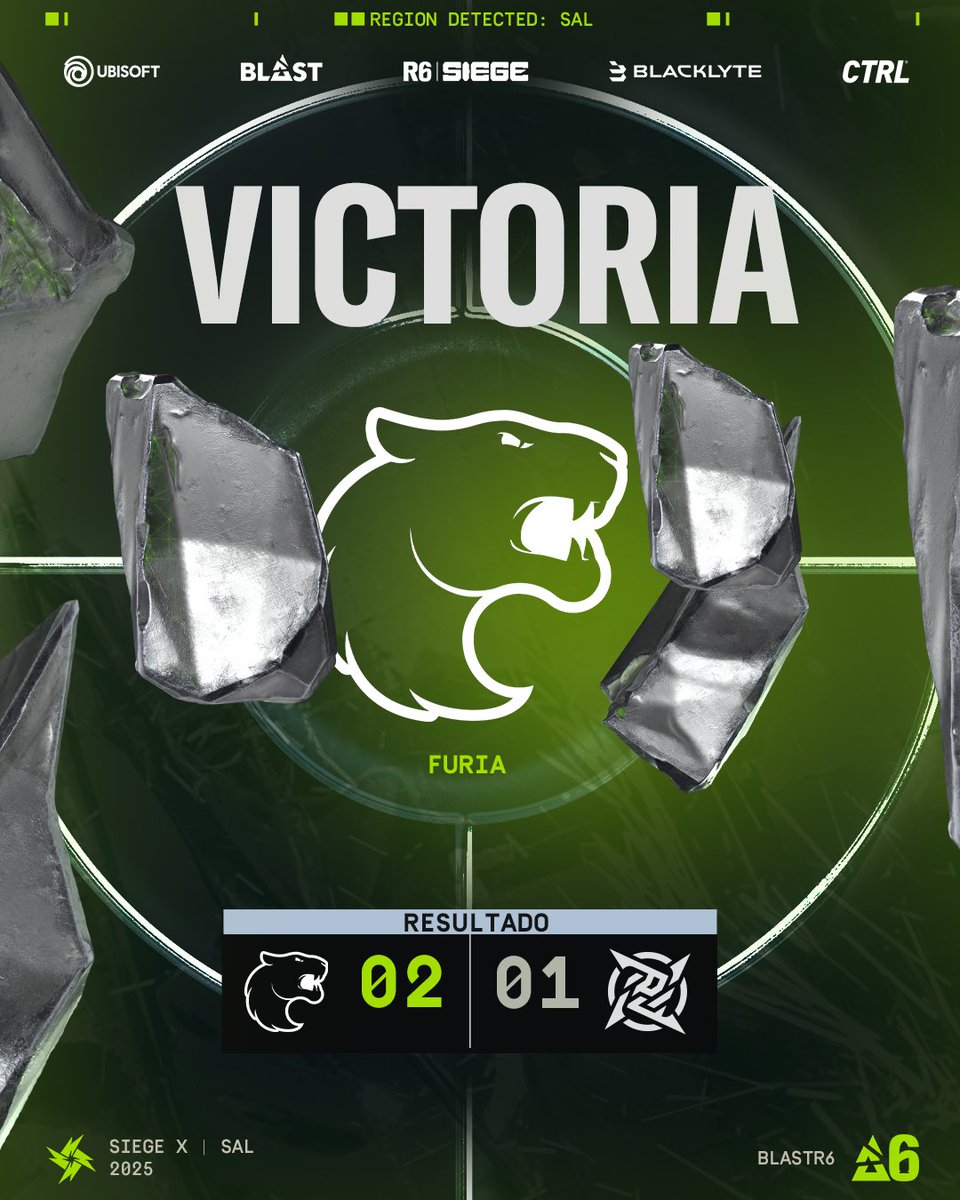 🧨 ¡ <a href="/FURIA/">FURIA</a> NO SE RINDE, REVIENTA EL BRACKET INFERIOR!
Las panteras rugen más fuerte y mandan a <a href="/NIPBR/">Ninjas In Pyjamas 🇧🇷</a> a casa.
¡Nos vemos en la GRAN FINAL contra FaZe!🔥 

#R6SAL | #SiegeX