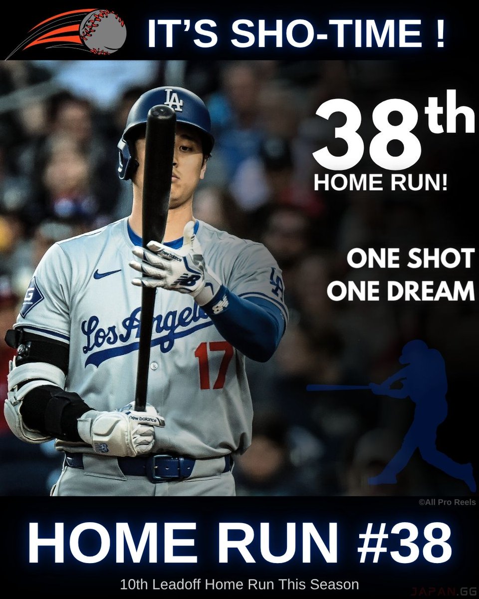 The 38th for the SHO! Shohei Ohtani hits 6 Home Runs in his last 7