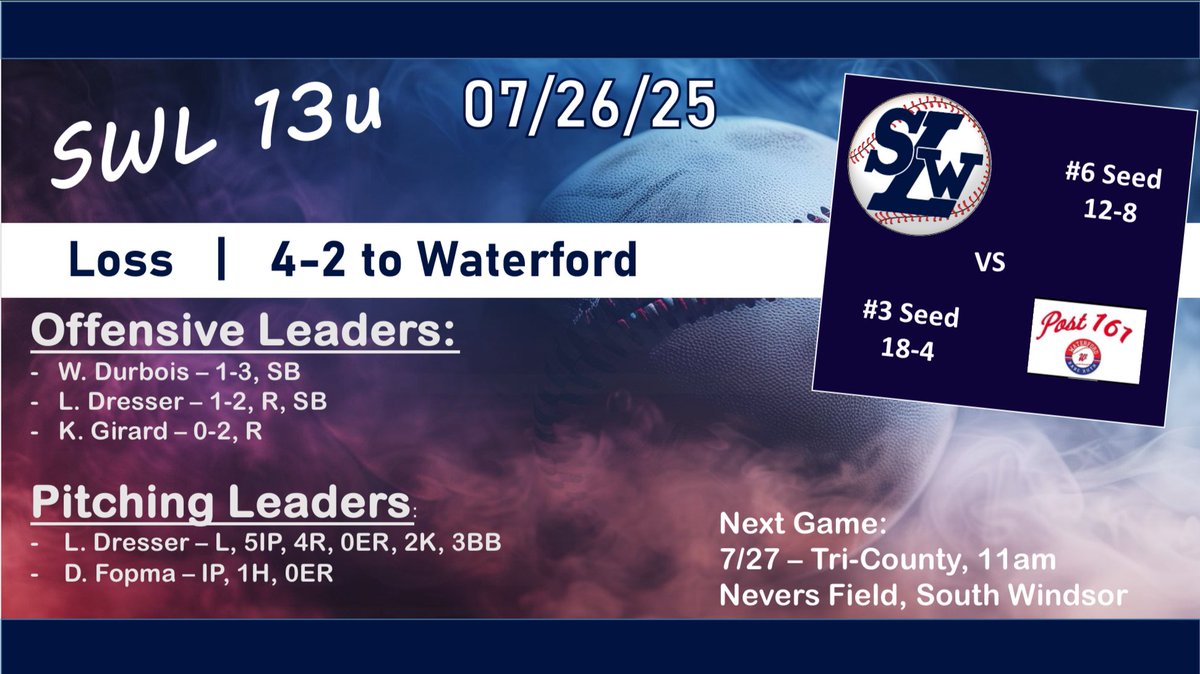 SW Legion Baseball tweet media