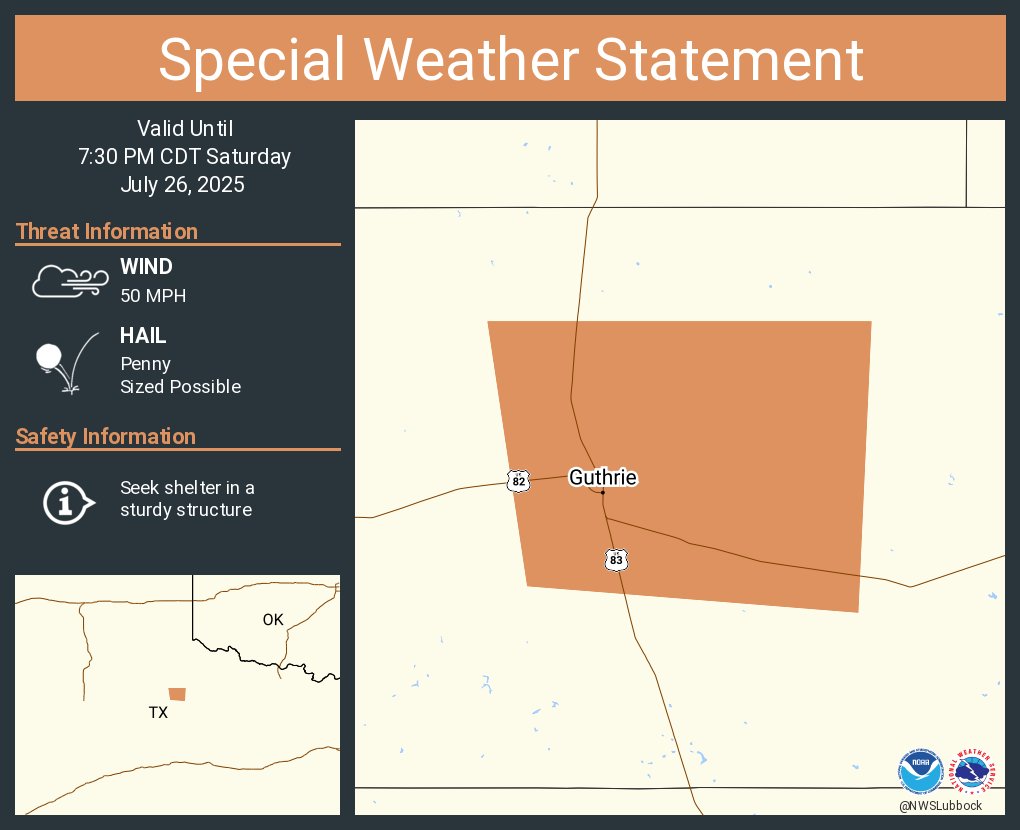 NWSLubbock's tweet image. A special weather statement has been issued for Guthrie TX until 7:30 PM CDT