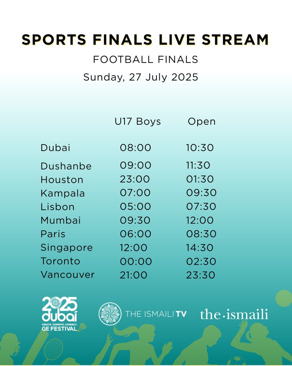 TheIsmaili's tweet image. Welcome to the final day of the #GEfestival2025! The day will begin with some Football finals, followed by the Closing Ceremonies - be sure to tune in to #TheIsmailiTV (tv.ismaili) to watch!