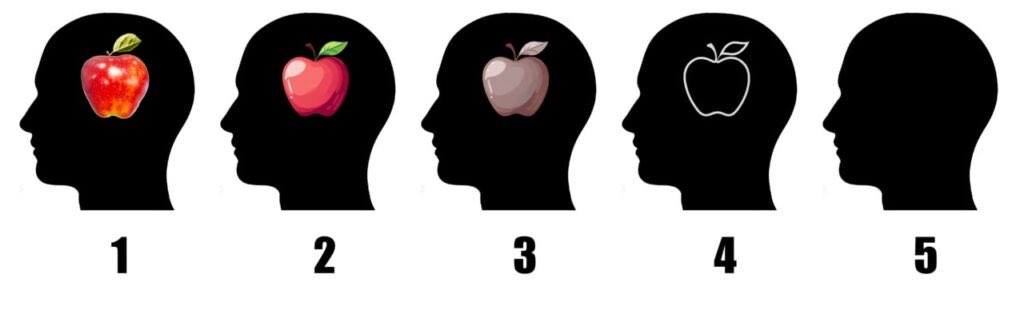 Polvtt's tweet image. Svp les gars répondez, quand vous pensez a un objet, vous le voyez comment dans votre esprit?