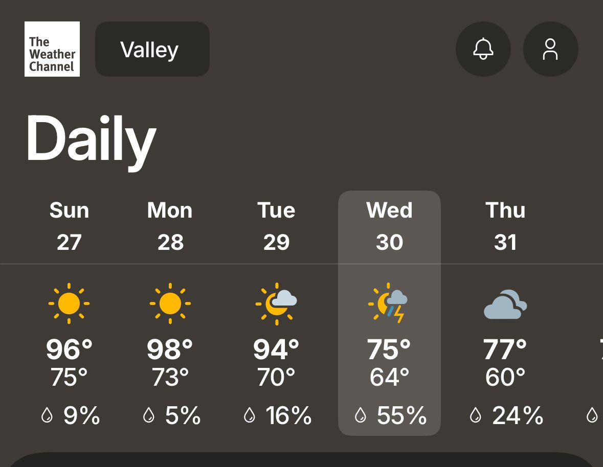 4 more days to the <a href="/DMerk62/">Dave Merkley F3Chugger</a> VQ <a href="/F3BeaconValley/">Beacon Valley</a>!

#4

Another <a href="/F3Omaha/">F3Omaha</a> Core Principle—Always Held Outside. 

Some mornings that’s more difficult than others, but the forecast for Wednesday morning looks amazing!

No excuses, guys! Let’s #RallytoValley and support our man, Chugger!