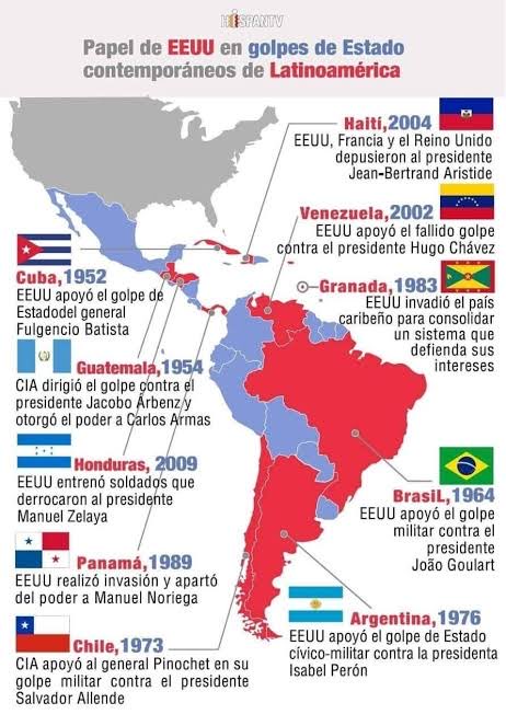 Desde sempre, os EUA patrocinam golpes na América Latina, como na Guatemala, Brasil, Chile e Argentina. Em 2025, voltam a mirar o Brasil com as mesmas táticas. Desta vez, nem disfarçam. A ofensiva é escancarada e o objetivo é claro: destruir a democracia de um país soberano.