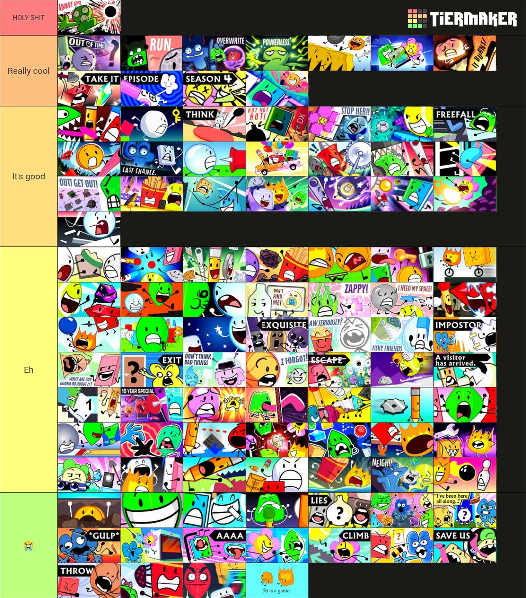 TPOTThree's tweet image. Ranking bfdi by its titles and thumbnails
Titles is left and Thumbnails is right