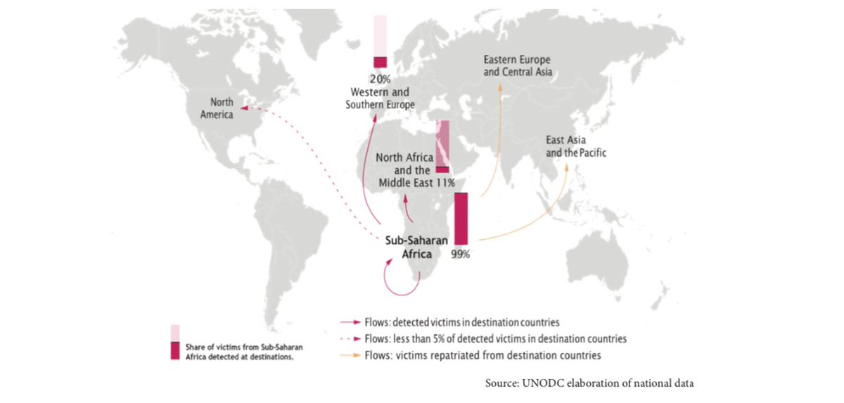 AU Health,Humanitarian Affairs&Social Development (@au_hhs) on Twitter photo United Against Trafficking: Protect, Prevent, Prosecute!
#MythvsReality
#MYTH
📌 Trafficking in Persons only happens in poor or developing countries.
#REALITY
📌 It occurs in every country, including wealthy and developed nations.
#EndTiP
#July3️⃣0️⃣
<a href="/amma_twumamoah/">Amma A. Twum-Amoah</a> United Against Trafficking: Protect, Prevent, Prosecute!
#MythvsReality
#MYTH
📌 Trafficking in Persons only happens in poor or developing countries.
#REALITY
📌 It occurs in every country, including wealthy and developed nations.
#EndTiP
#July3️⃣0️⃣
<a href="/amma_twumamoah/">Amma A. Twum-Amoah</a>