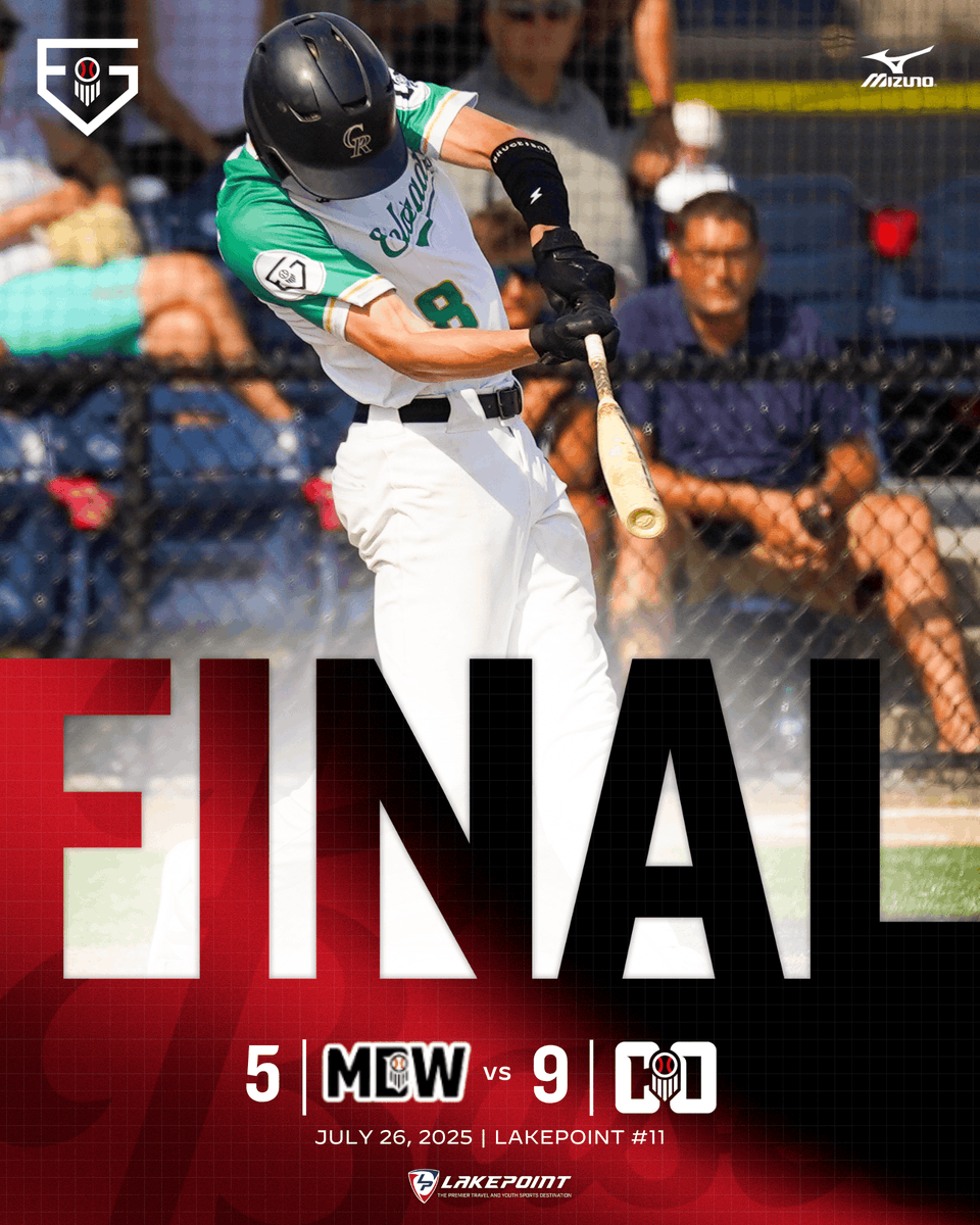 𝑭𝑰𝑵𝑨𝑳: 𝑪𝒐𝒍𝒐𝒓𝒂𝒅𝒐 𝟗 - 𝑴𝒊𝒅𝒘𝒆𝒔𝒕 𝟓

#ColoradoBaseball | <a href="/prepbaseball/">Prep Baseball</a> | @lakepointsports