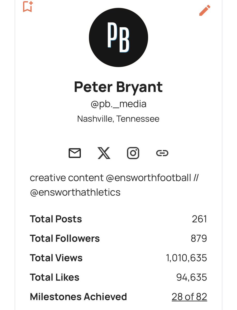 peterkbryant's tweet image. thanks @ongondola !
less than a year to hit 1M+ views feels insane.