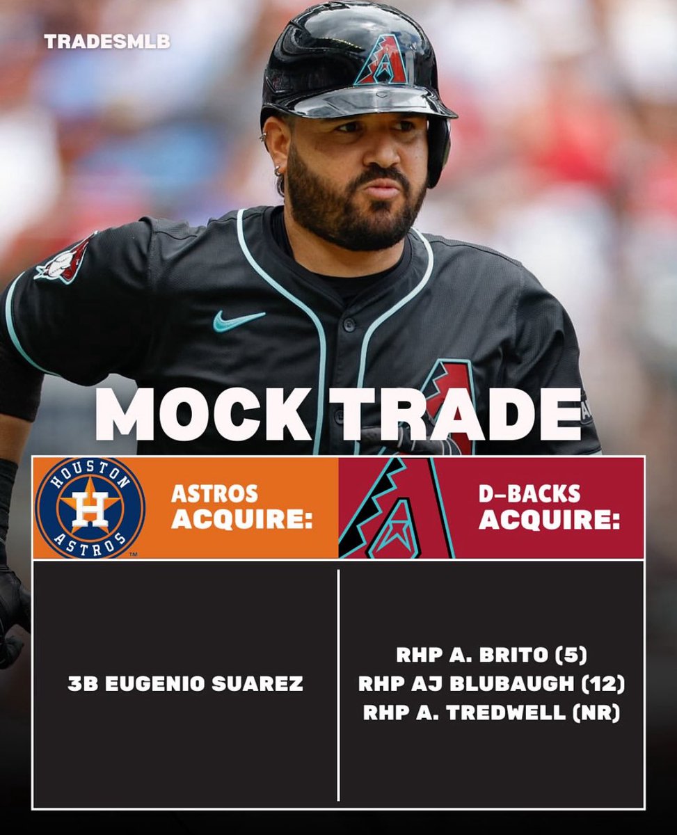 AstrosJosh's tweet image. I would publicly support it.