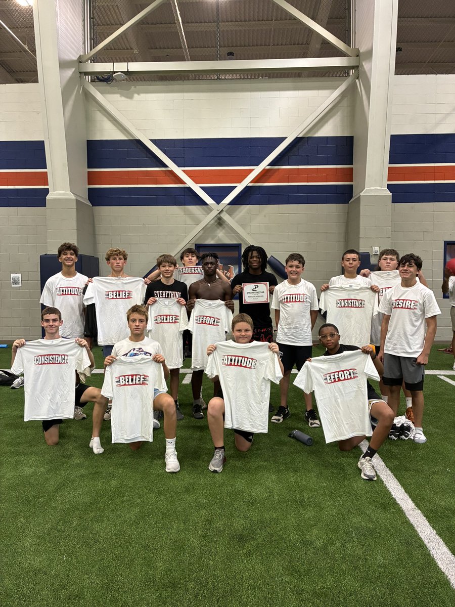 PCnowisthetime's tweet image. The ladies and developmental boys ended the summer with a bang! There is no question that they’ve improved as athletes, teammates, and people. We’re excited to see their hard work unfold! 😤🔥🐶
Congrats to the award winners and shout out to our well deserved ⭐️’s of the year…