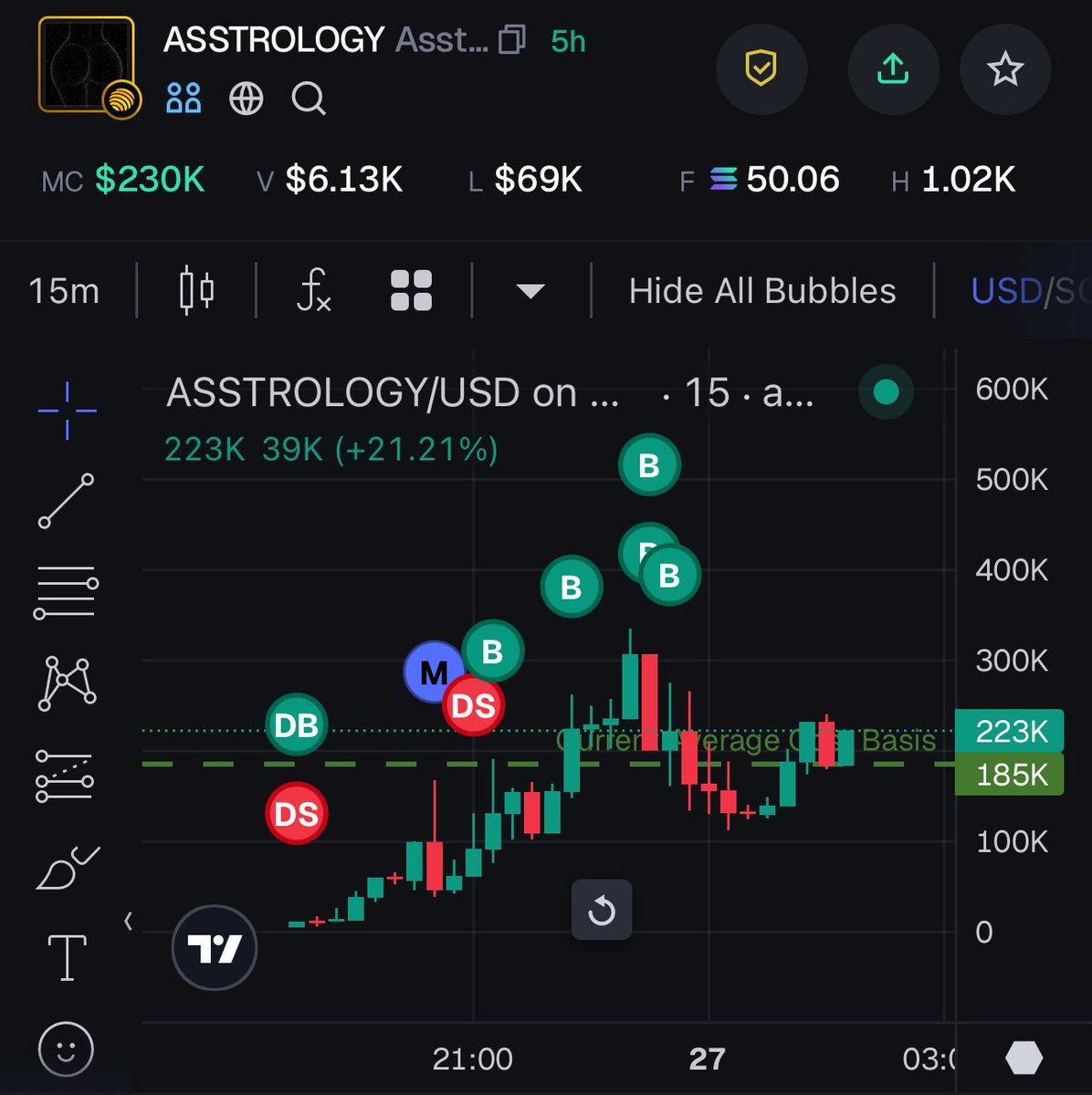 onkeldry's tweet image. next stop space 💫 🍑 #ASSTROLOGY 
+1000 holders, 275 active members on X &amp;amp;  literally still free 👇

CytTF2RMidooXhxBK5TVEub3s4wtYLviWZFs6Mzxjups

 @JupiterExchange @jup_studio