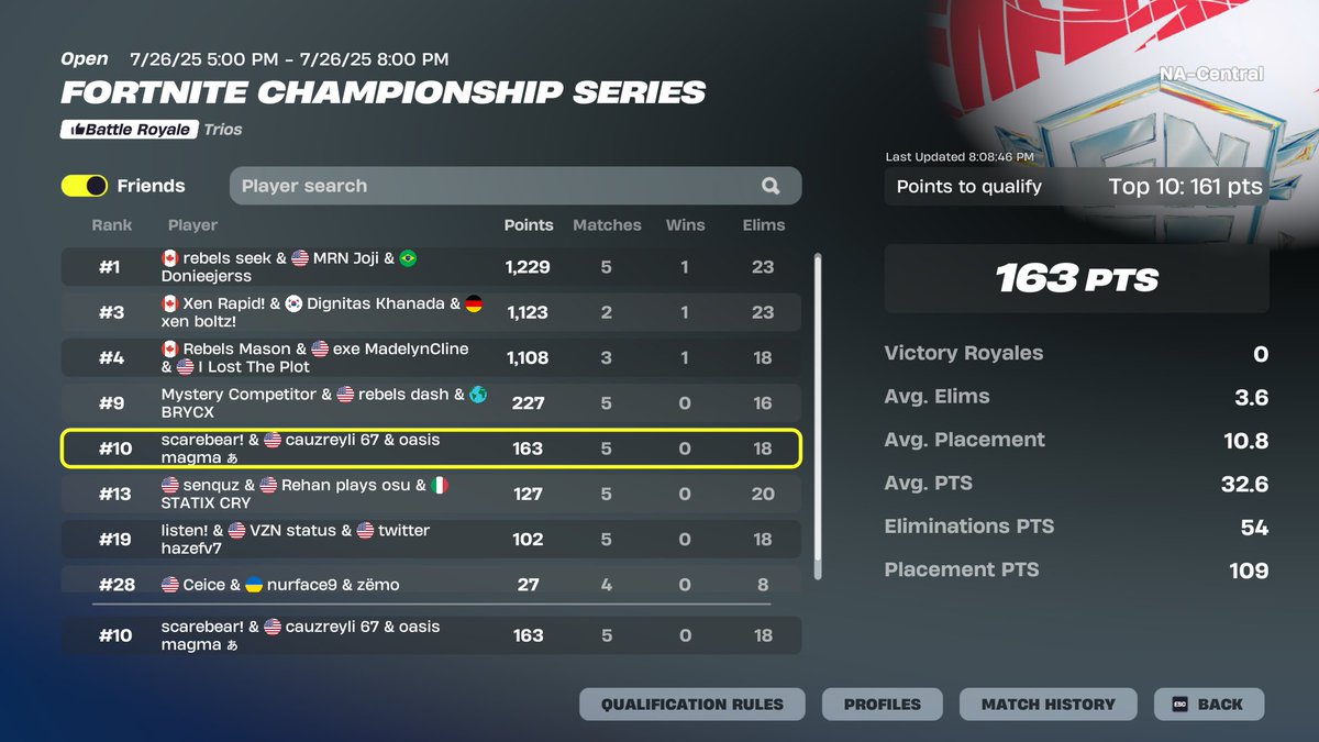 qualed grands sum light lil 2x <a href="/scare1x/">scarebear</a> <a href="/magmaxzxz/">magma</a> <a href="/SarrowGG/">Sarrow</a>