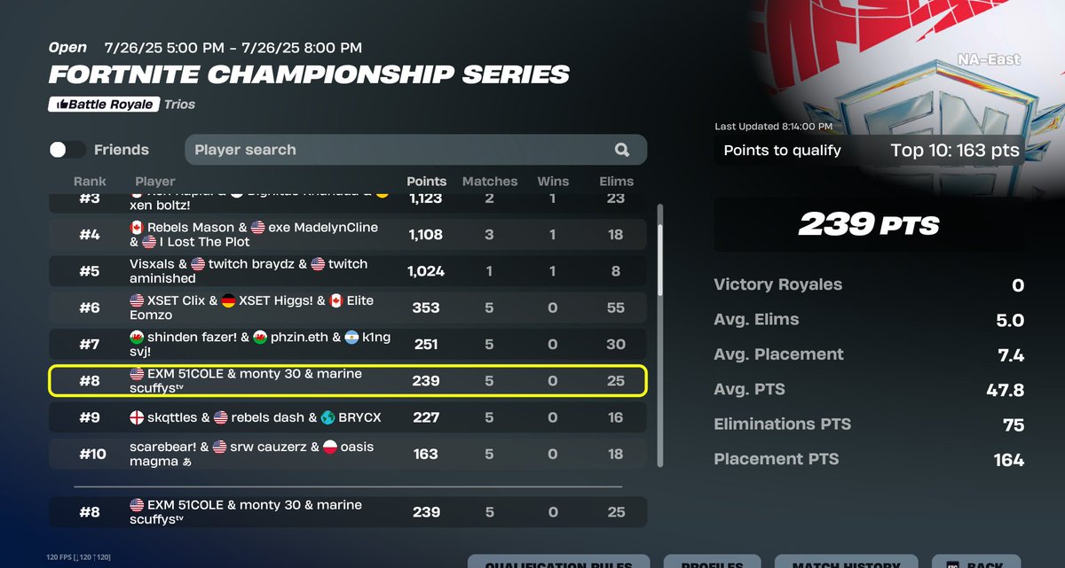 51Colee's tweet image. OMGGGGGGGGG QUALED GRANDSSSS BABYY
@Monty7FN @scuffysII 
DONT EVER DOUBT ME WWWWWW