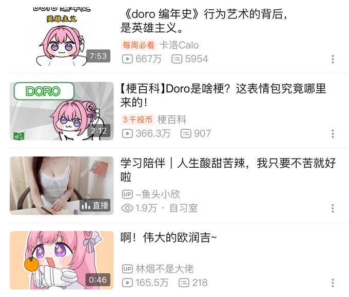 DORO meme token community screenshot