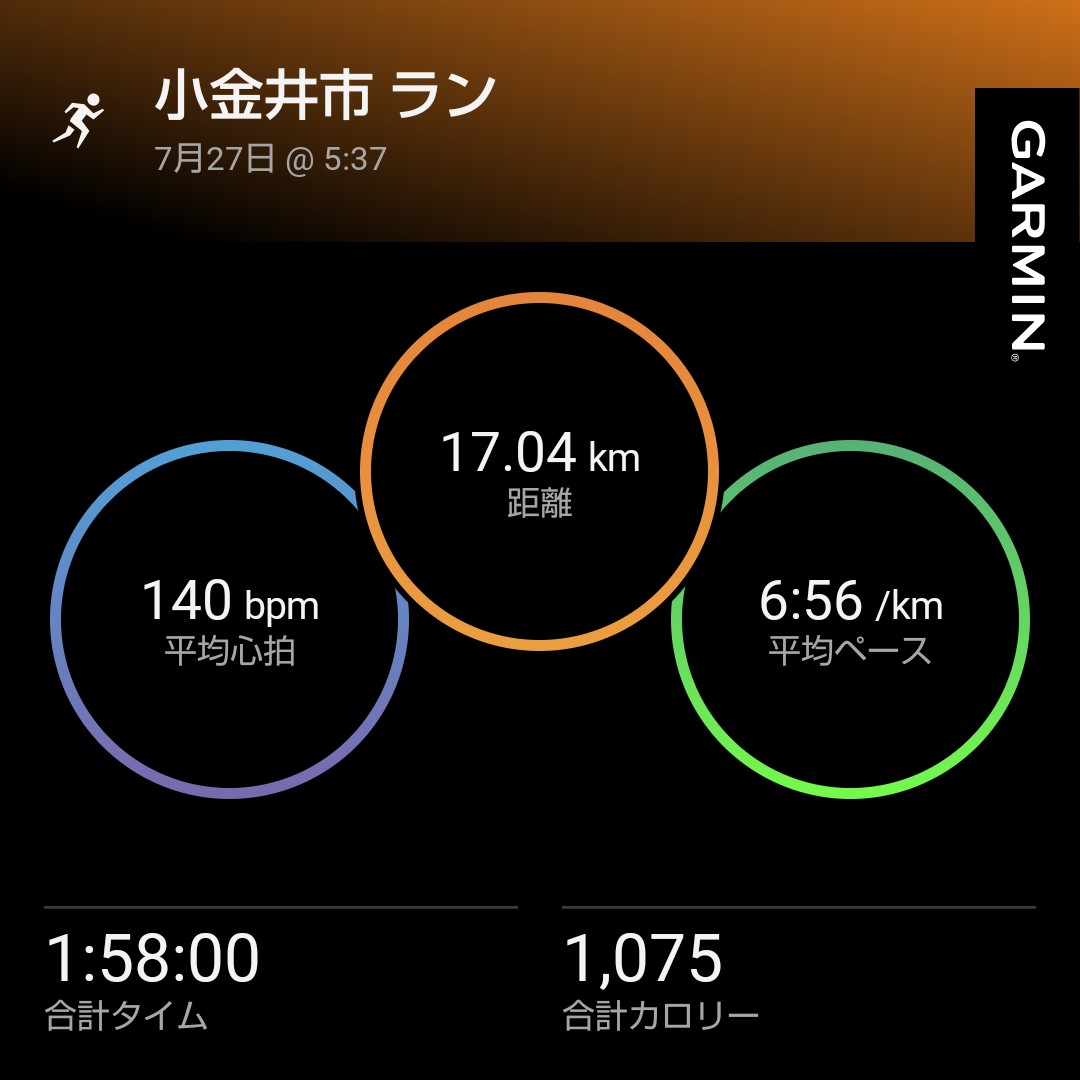 本日は武蔵野公園の方まで走ってきました〜。野川沿いは結構走りやすい感じなのかな！？今度、川沿いを走ってみよう！