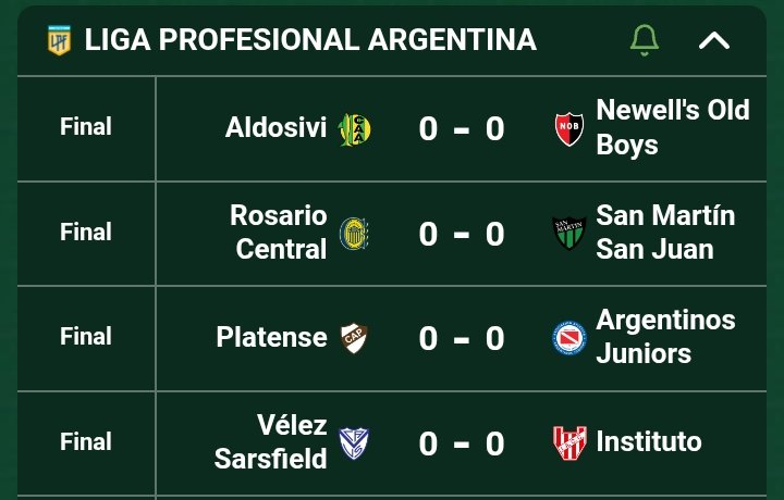 Sábado gris, frío y lluvioso. 
Hermoso para ver fútbol argentino.

El sábado del fútbol argentino...