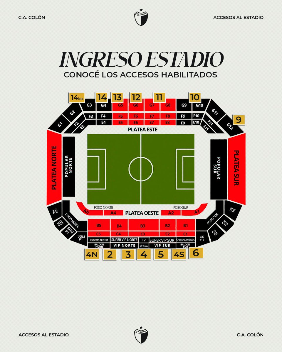 ℹ️ Recordamos los accesos habilitados debido a la prohibición de público en el sector norte del estadio:

-Puertas 9 y 10: para quienes accedían a Popular Norte baja.

-Puertas 13 y 14: para quienes tienen abono a Platea Norte alta.

🏟️ Se resalta la necesidad de concurrir al