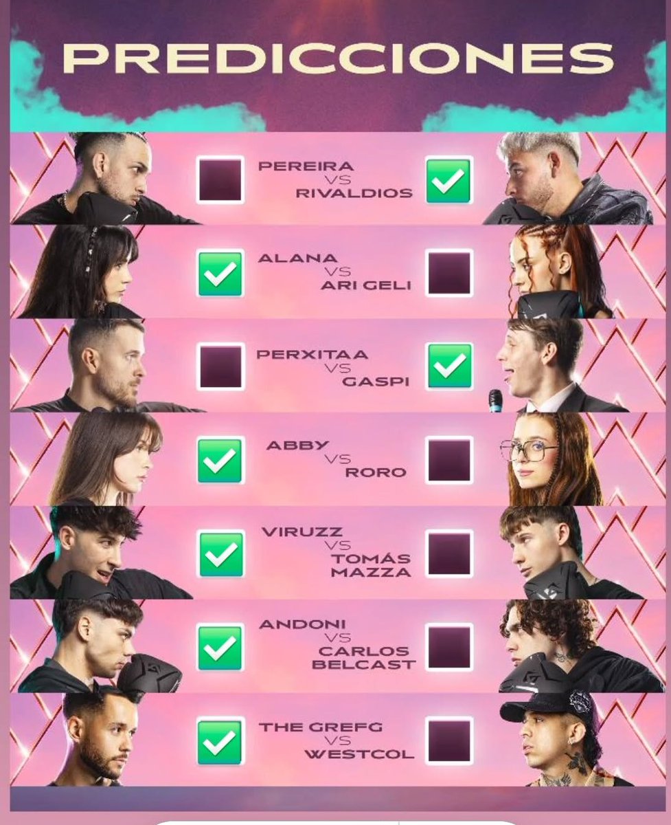 Solo he fallado 2, creo que es el año que mejor me ha salido la predicción 🤣