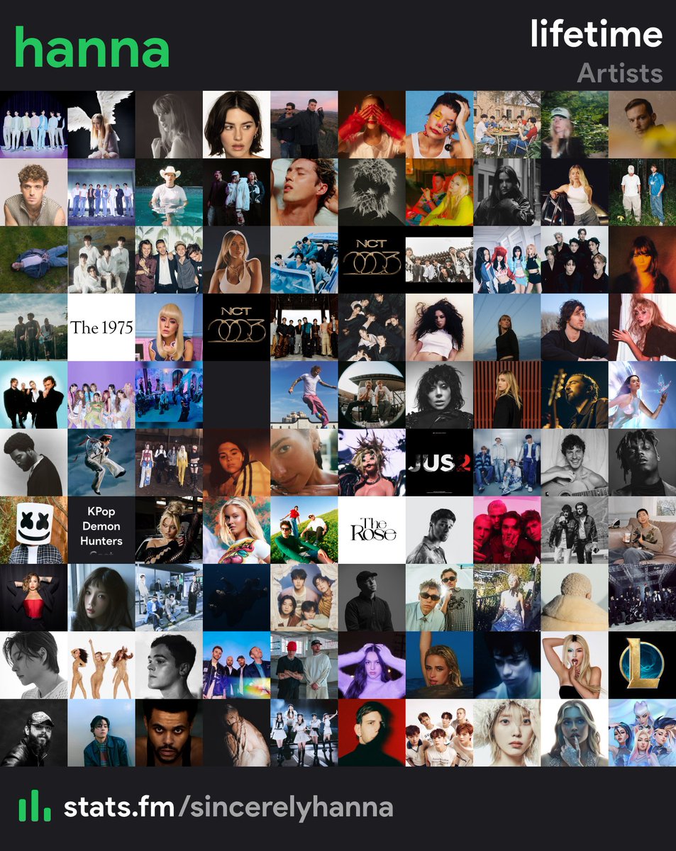 PhiLia0933's tweet image. based on my favorite artists, do you fw me?