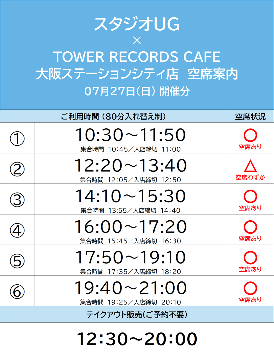 タワレコカフェ 19点 近未来おもてなしアドベンチャー『18TRIP』× TOWER RECORDS CAFE