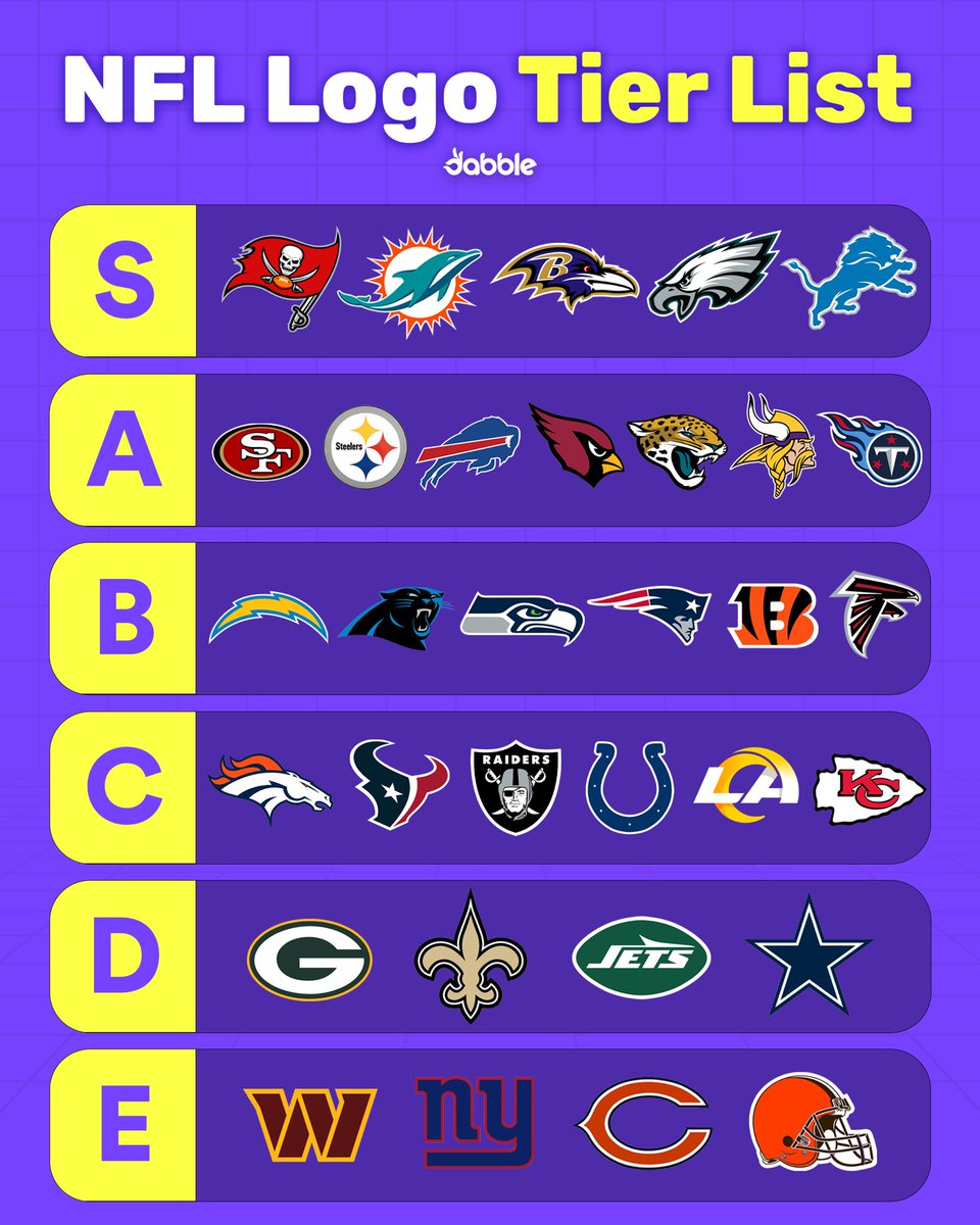 What would you change on our NFL logo tier list?! 👀