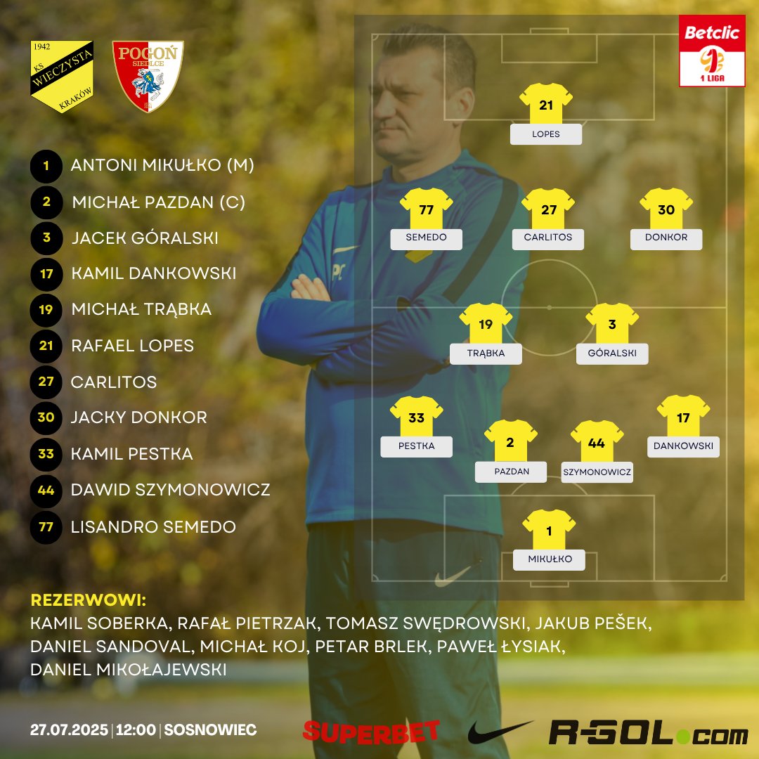 W takim składzie rozpoczniemy mecz z Pogonią Siedlce: Mikułko - Dankowski, Szymonowicz, Pazdan, Pestka - Donkor, Góralski, Carlitos, Trąbka, Semedo - Lopes