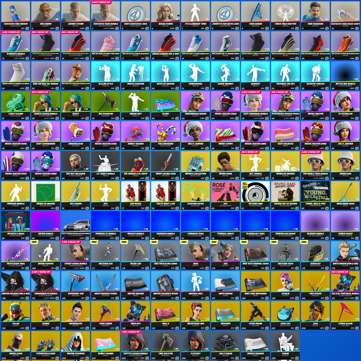 vDarth_Bruce's tweet image. THE NEW NIKE BUNDLE IS OUT AND THUNDERBOLT SKINS ARE BACK!! 🔥
if you wanna cop em or anything else from the item shop consider using code "vdbruce" when purchasing, and thank you all! ❤️🫂 #EpicPartner #Ad #Fortnite