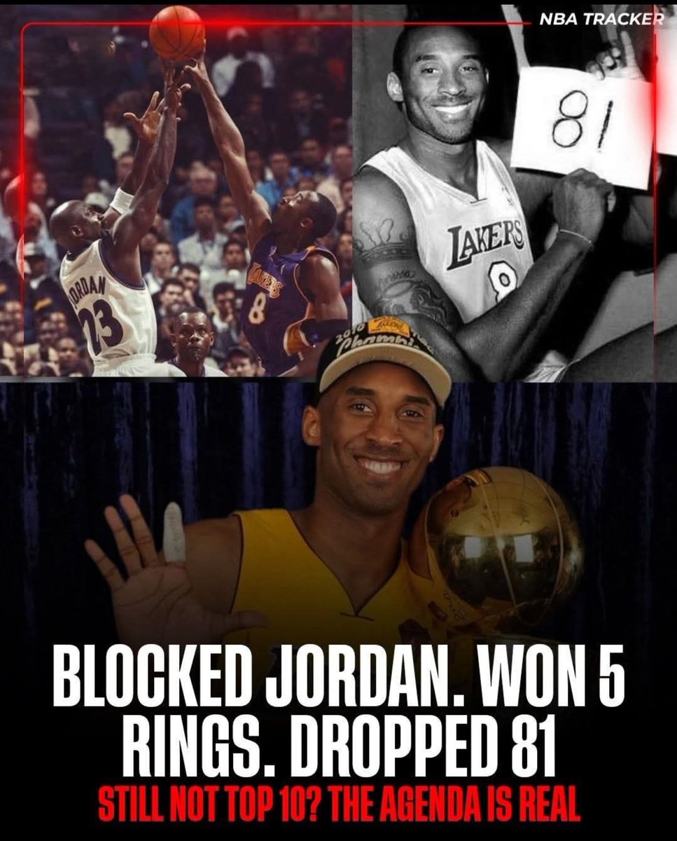 yourememberkobe's tweet image. 🚫 Blocked MJ
🏆 5 NBA Championships
🔥 81-point game
Yet they still question his greatness?
Kobe Bean Bryant wasn’t just a player…
He was a relentless force of nature.
Still not Top 10?
The disrespect is wild. The agenda is real.

#KobeBryantLegacy
#81Points
#5Rings
#GOATTalk