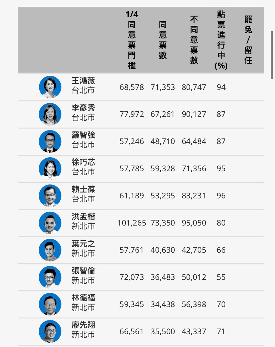 斜阳记事 tweet media