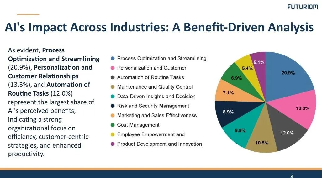 Binary Babe tweet media