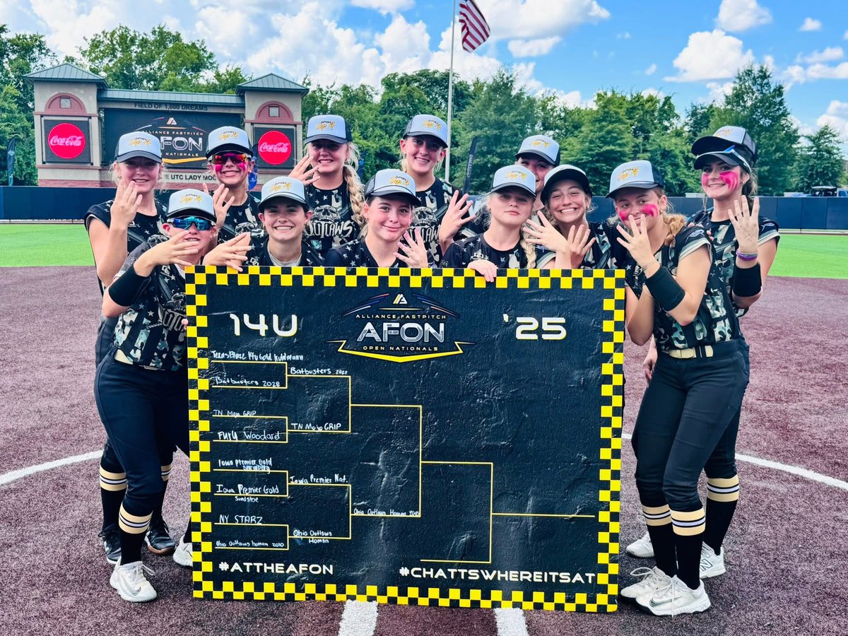 Ohio Outlaws National 2028/2029 (@outlawsnati2028) on Twitter photo 👀 Look who is in the Championship game Sunday at 11am at the <a href="/AllianceOpenNat/">Alliance Fastpitch Open Nationals</a> .. yeah, that’s US!! These ladies have gone 8-0 earring their shot at the 14U National Championship tomorrow!! 👀 Look who is in the Championship game Sunday at 11am at the <a href="/AllianceOpenNat/">Alliance Fastpitch Open Nationals</a> .. yeah, that’s US!! These ladies have gone 8-0 earring their shot at the 14U National Championship tomorrow!!