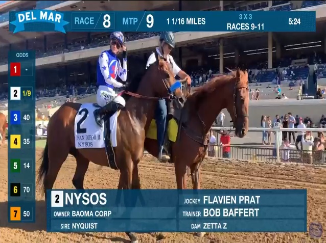 Art Martineau (@rebelsart) on Twitter photo Results of the $300K San Diego Handicap (Grade 2) at Del Mar <a href="/DelMarRacing/">Del Mar Racetrack</a> ๐๐บ๐ธ
๐ฅNysos (#Nyquist)
J: Flavien Prat
T: Bob Baffert <a href="/BobBaffert/">Bob Baffert</a>
Doubles for Flavien and Bobโผ๏ธ๐
#winner #Nysos #horseracing #DelMar #congratulations <a href="/BruinLisa/">๐
๐ฏ๐ฒ๐ฆ๐ซ ๐ป ๐๐ฆ๐ฐ๐</a> <a href="/OKThenOlivia/">Olivia</a> Results of the $300K San Diego Handicap (Grade 2) at Del Mar <a href="/DelMarRacing/">Del Mar Racetrack</a> ๐๐บ๐ธ
๐ฅNysos (#Nyquist)
J: Flavien Prat
T: Bob Baffert <a href="/BobBaffert/">Bob Baffert</a>
Doubles for Flavien and Bobโผ๏ธ๐
#winner #Nysos #horseracing #DelMar #congratulations <a href="/BruinLisa/">๐
๐ฏ๐ฒ๐ฆ๐ซ ๐ป ๐๐ฆ๐ฐ๐</a> <a href="/OKThenOlivia/">Olivia</a>