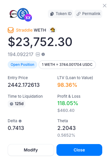 0xDeFiDevin's tweet image. 0x6789...44a9 opened a straddle a few weeks ago when ETH was $2,444, now price has shot up ~50% to 3,700. If ETH went down 50%, 0x6789 would be up even more (+148%).
That's the power of perpetual option straddles. That's the power of volatility trading @GammaSwapLabs