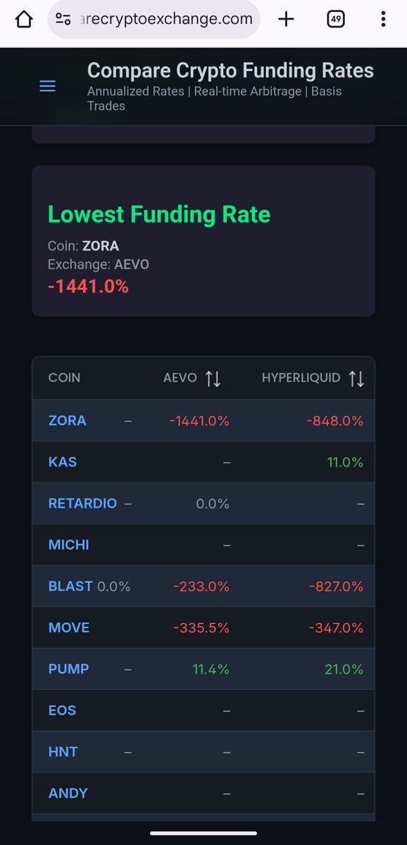 bettor.eth tweet media
