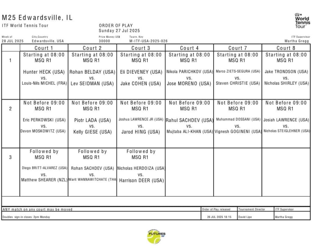 FuturesEdwards's tweet image. OP for Sunday, 7/27. Matches start at 8 am.