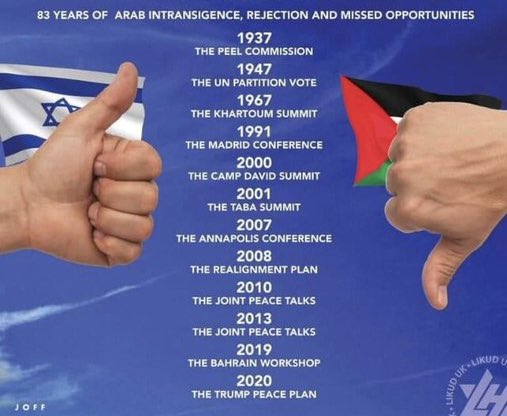 Was Gaza an open air prison before Hamas invaded Israel on 10/7 or was it paradise?

If it was paradise like so many are now claiming, then why did Hamas attack? I thought it was because of oppression.

(Also, how many Jews were in Gaza before 10/7? Google The Disengagement if