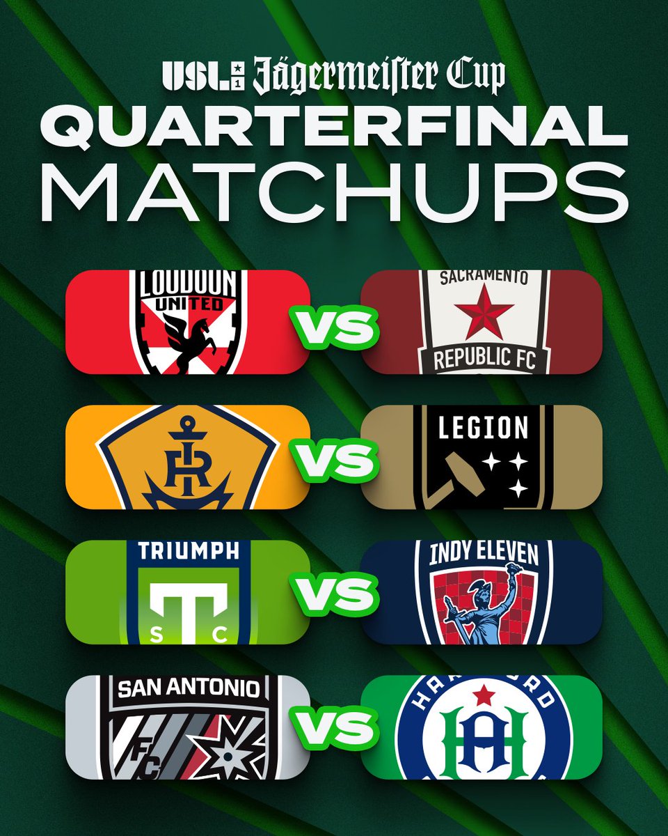 The Quarterfinal matchups are set! 🗞️