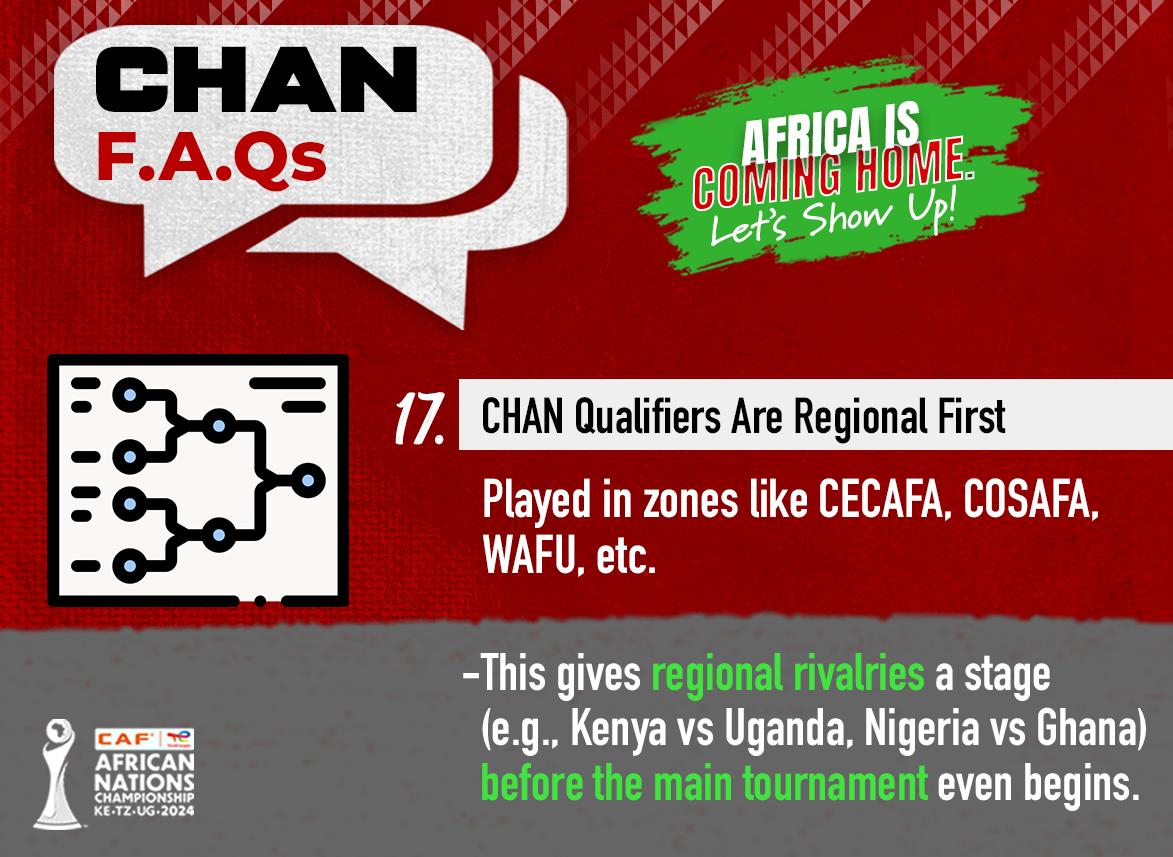 _Alaric8's tweet image. The CHAN 2024 road to Kasarani is more than a journey鈥攊t鈥檚 a national awakening. For the first time, our local stars carry Kenya鈥檚 pride into a continental showdown on home soil.
#RoadToKasarani
#CHAN2024
Africa IsComing Home