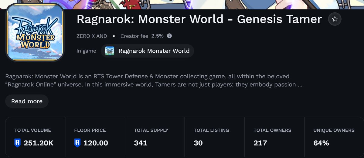Runi207's tweet image. A new recent high of 30 Genesis Tamer (GT) @RagmonNFT listed for sale!
@CowboyFP @Evernight_Maya @ShiroJorge