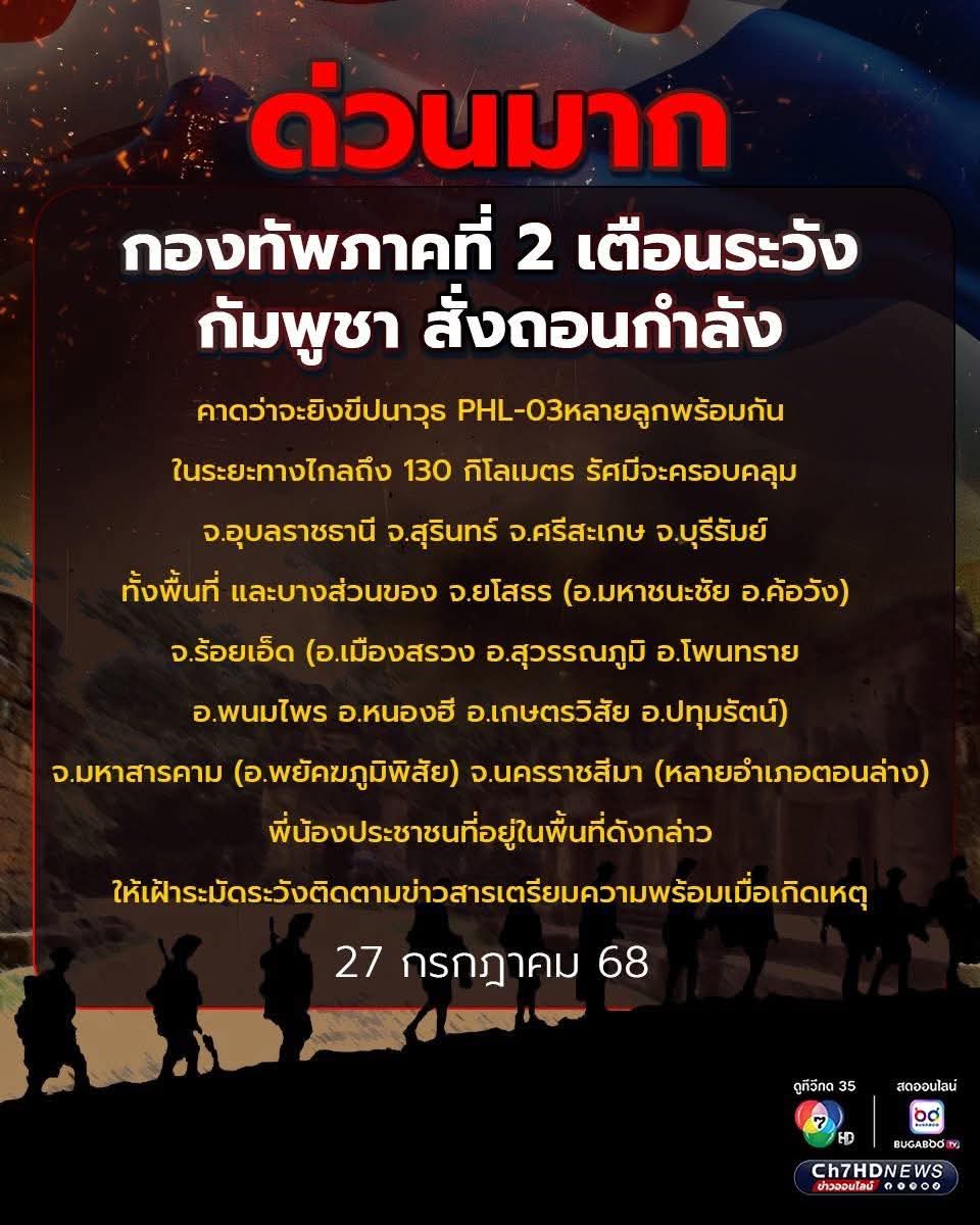 political_drama's tweet image. ด่วน แจ้งเตือน