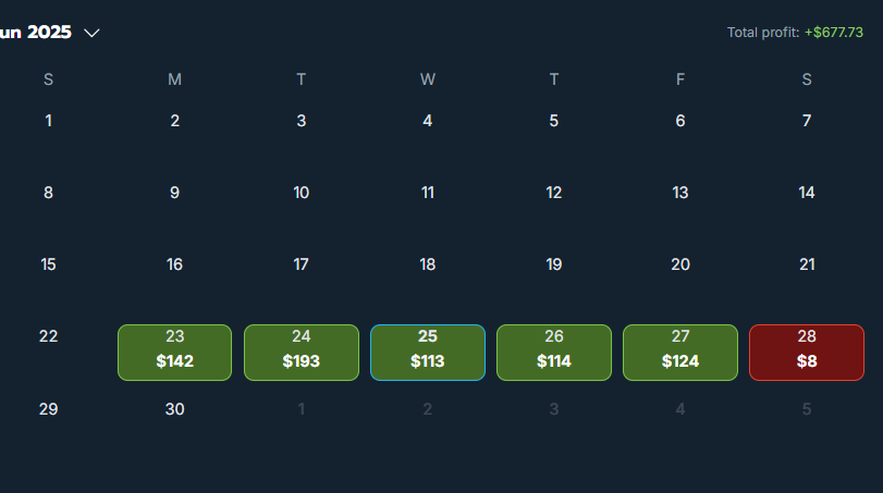 ArbSamurai's tweet image. Garrett just finished his first 30 days in the Profit Loop…
Started with a $3,000 bankroll.
Now up $3,049.66 in verified profit.
That’s a 100%+ ROI in his first month.
No sports knowledge. No chasing losses.
Just running the system we teach. Using tools we recommend @OddsJam…