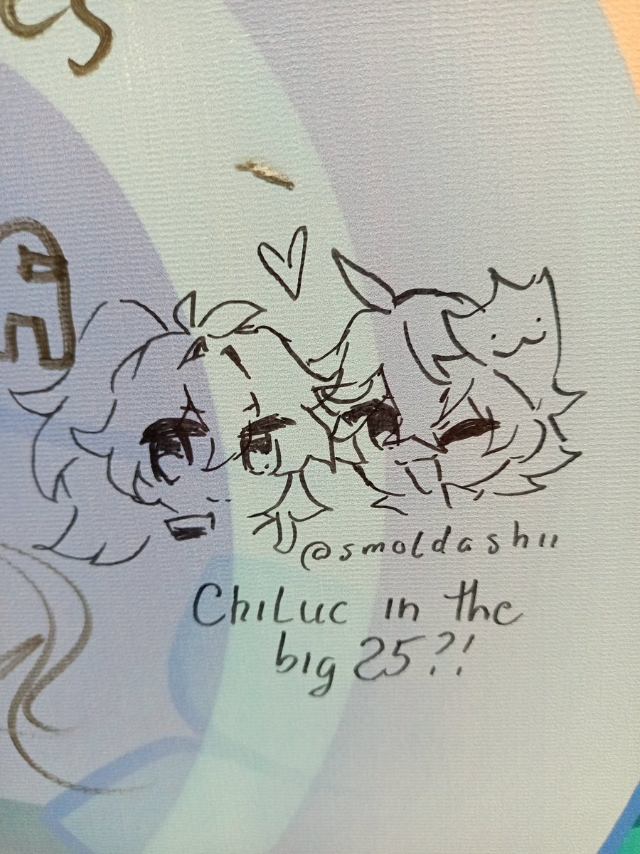 #hoyofest2025 #chiluc