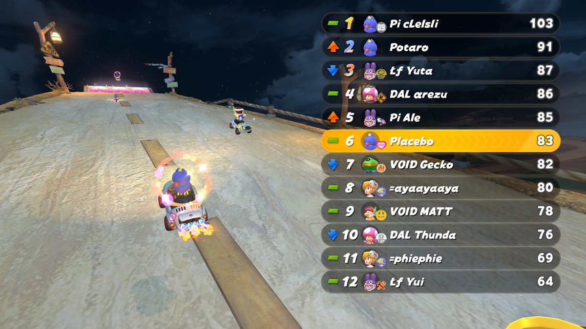 MKC 2v2 FFA 2nd (again and again and again and again) with <a href="/Corrmo2/">crr</a>