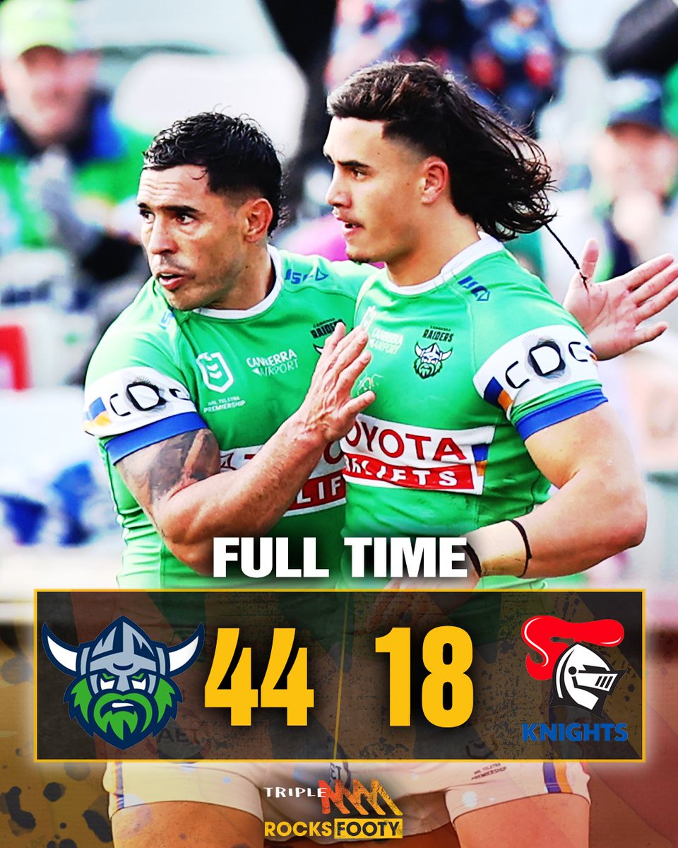 TripleM_NRL's tweet image. The Raiders keep rolling on! 

📷 Getty