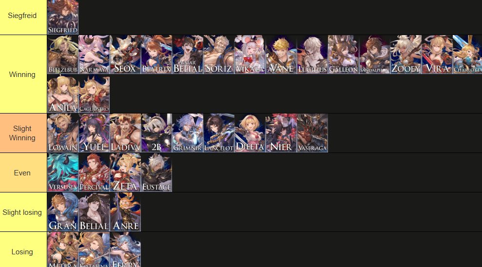 asto_74's tweet image. sieg updated 2.1 mu this is prob close to correct some can defo be move but im too lazy to think too much